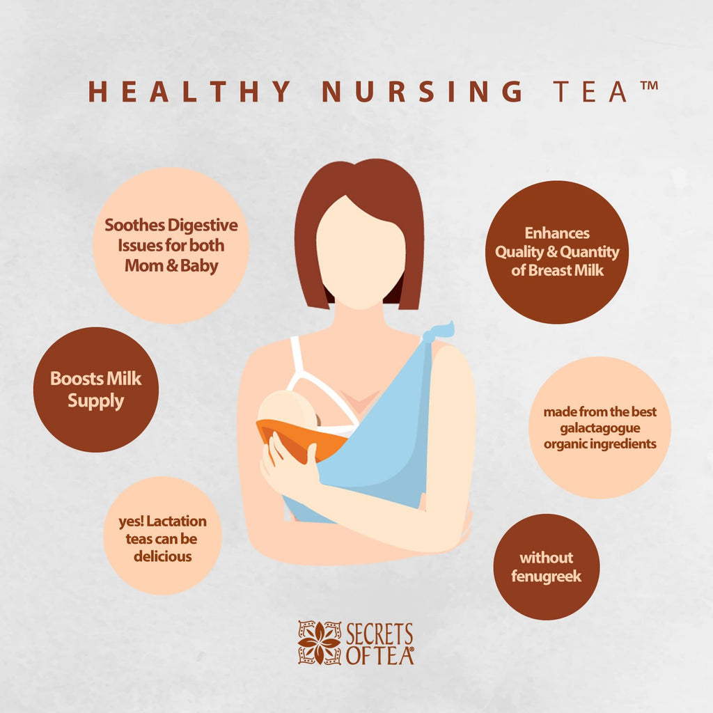 Lemongrass Lactation Tea – USDA Organic Breastfeeding Support Tea for